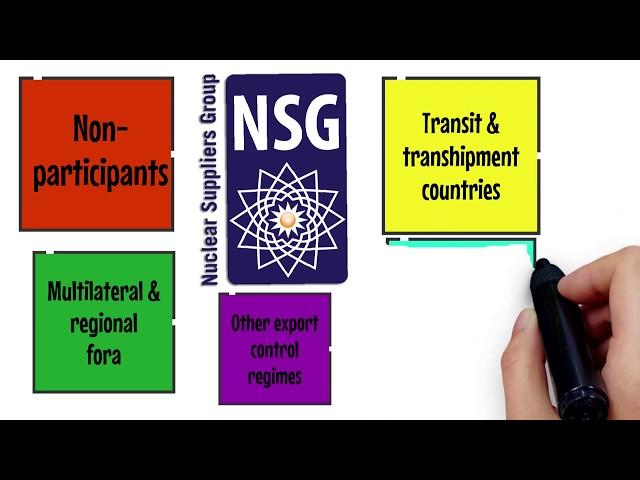 "What is the NSG? | Nuclear Suppliers Group Explained | NSG Guidelines & Non-Proliferation"