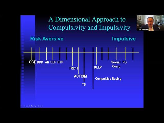 What's New in OCD? - Featuring Dr. Eric Hollander (2021)