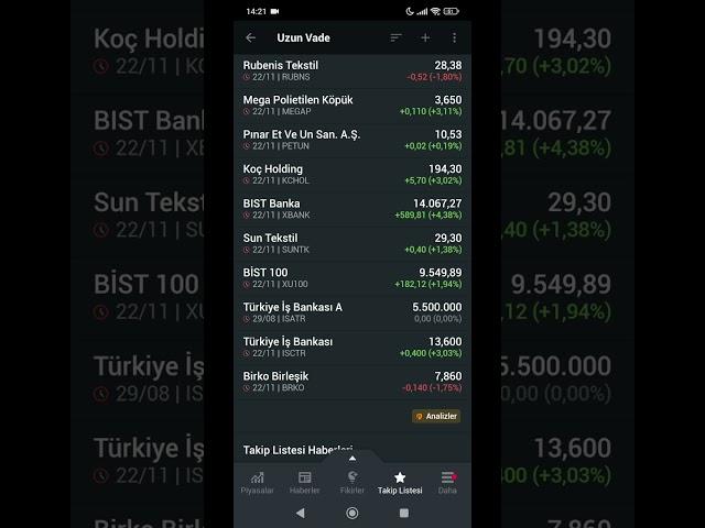 InvestingPro ile YATIRIMCILIĞI KEŞFEDİN