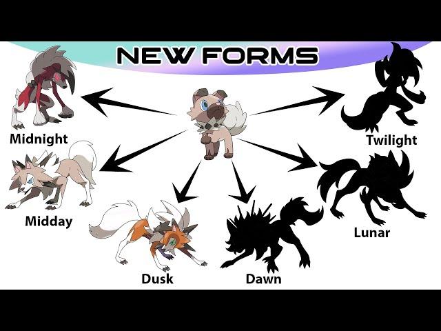 New Lycanroc Forms & Mega Evolution | Pokémon Fanarts | Max S