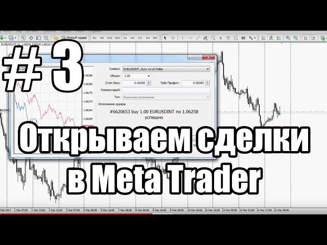 Урок 3. Как открывать сделки и отложенные ордера в MetaTrader?