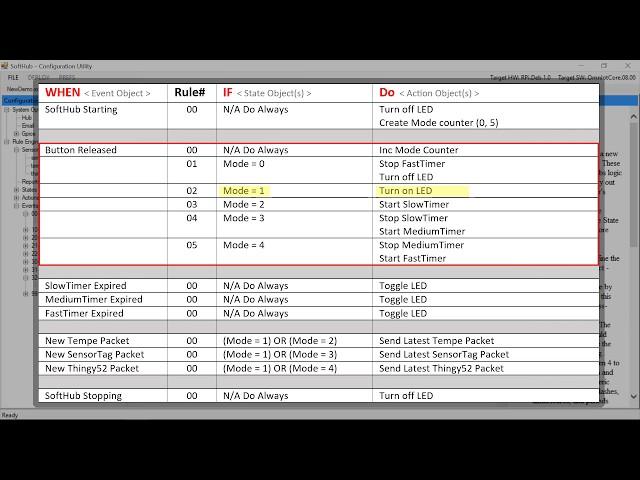Developers Crash Course, Part 2