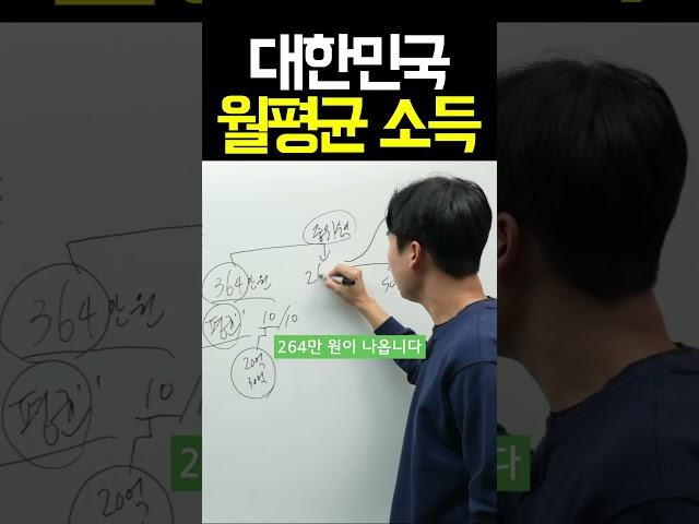 진짜 평균적인 대한민국의 소득은 이 정도 입니다