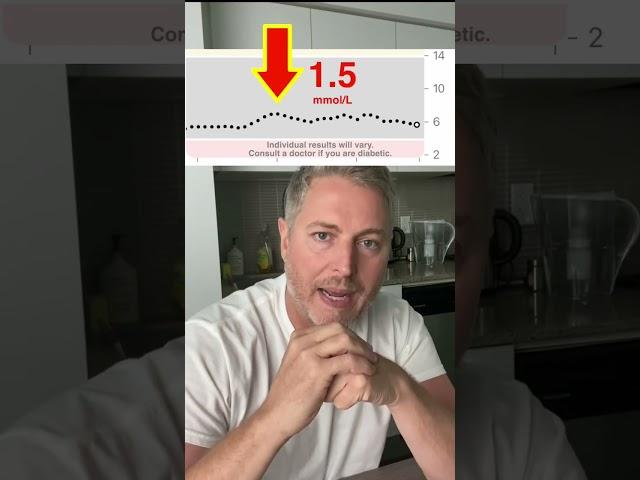 Oatmeal and my blood sugar. How does it affect my glucose levels? #bloodsugar #oatmeal ￼