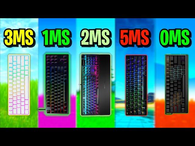 TOP 5 BEST Keyboards in Fortnite TEST! ⌨️