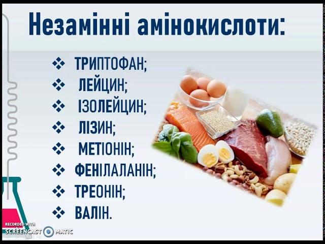 Хімія 9 клас " Поняття про амінокислоти. Білки як біологічні полімери".