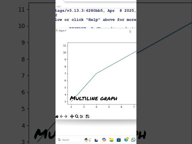 Python matplotlib multiline #trending #pythonprogramming #trendingshorts#pythonerror #pythontutorial