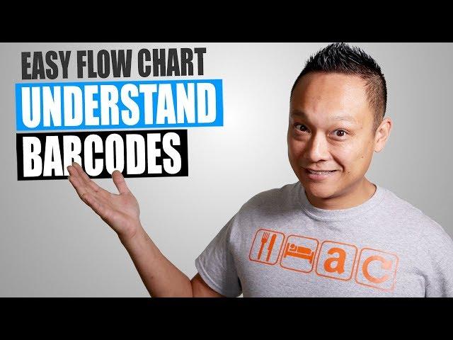 Simple Flow Chart Explains Amazon UPC & FNSKU Barcodes for Beginners