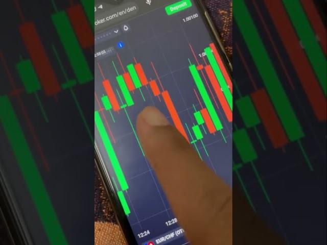 How to trade in colour strategy | Tamil | make money online  | trading tamil | Mytradersaro