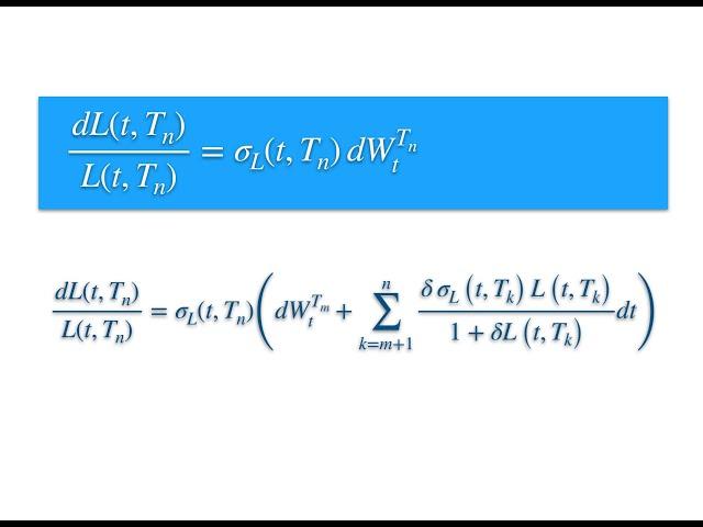 LIBOR Market Model