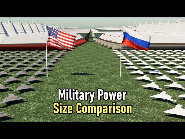Russia vs USA Military Power Comparison - 2024