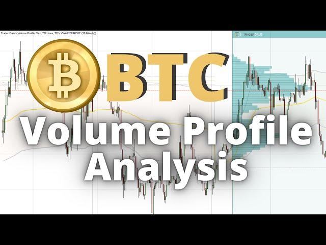 BITCOIN: Volume Profile & VWAP Analysis (+ Unique Offer)