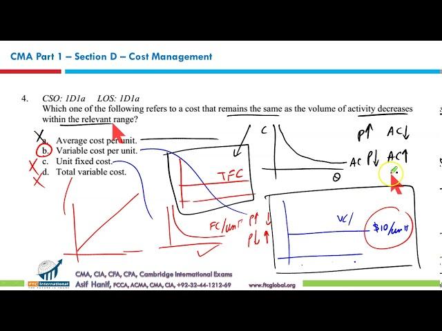 CMA Part 1 Extensive Review Section D MCQs