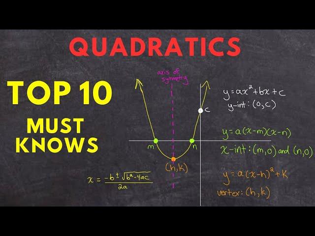 Quadratics Top 10 Must Knows (ultimate study guide)