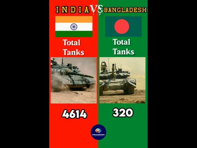 India vs Bangladesh Military Comparison #military #india #shortsvideo