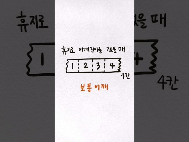 어좁이 테스트(ft.휴지) #재미정보 #생활꿀팁 #꿀정보 #어깨깡패 #어깨넓이 #남자 어깨 #shorts