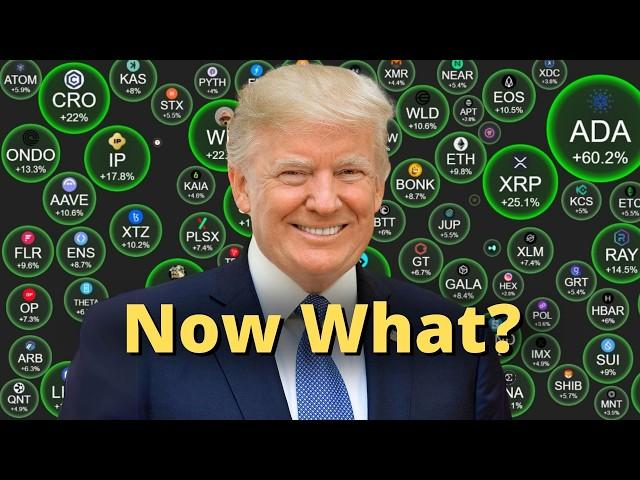 Trump & The Strategic Crypto Reserve...