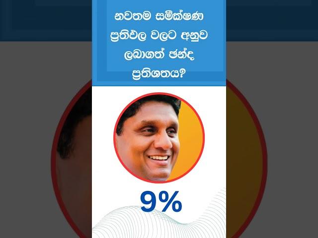 නියත ජනපති ඔහු තමයි | Presidential Election 2024 Sri Lanka - ජනාධිපතිවරණය 2024