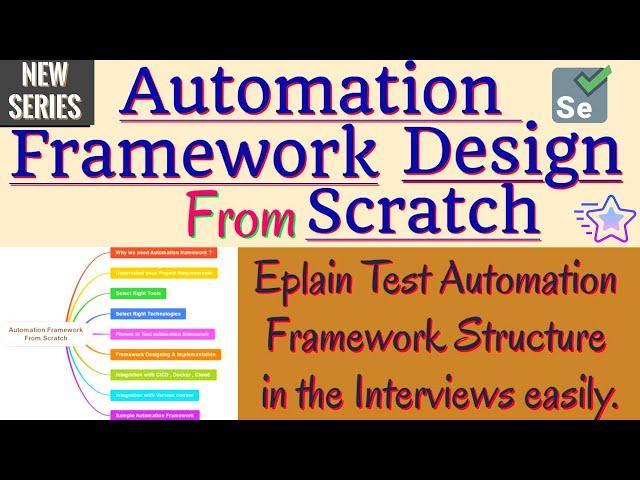 How to Explain Selenium Automation Framework Structure in Test Automation interviews for Beginners