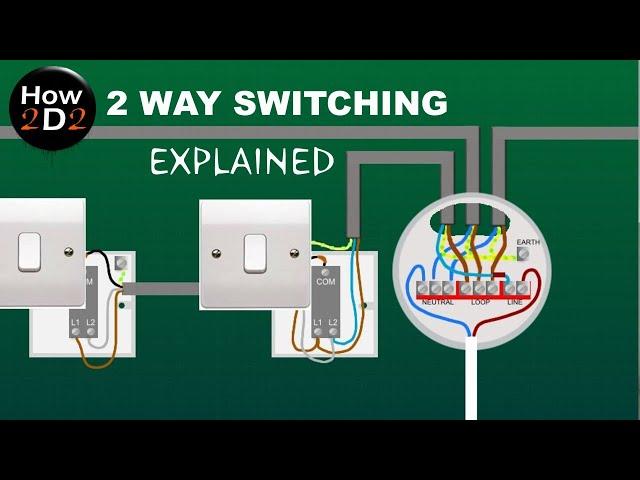 2 WAY SWITCHING EXPLAINED How to wire 2 way switches together Wiring light switch to ceiling rose