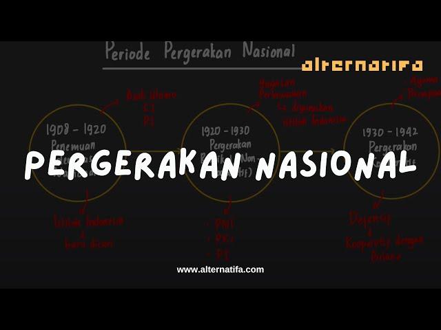 Pergerakan Nasional Bagian 1 | Sejarah | Alternatifa