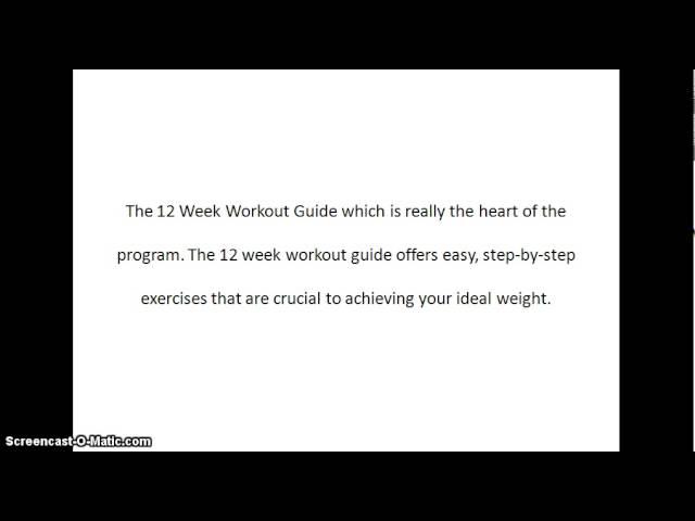 Venus Factor Review | Venus Factor