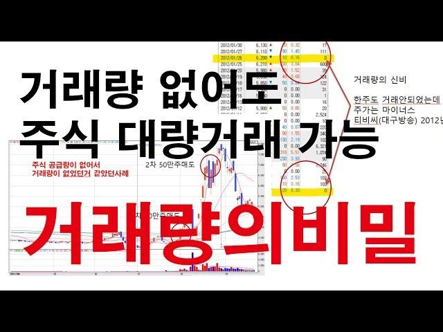 거래량의 비밀   거래량 없어도 주식 대량거래 가능
