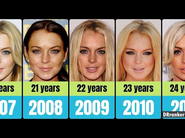 Lindsay Lohan from 1998 to 2023