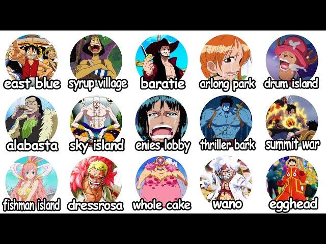 One Piece Explained in 35 Minutes...