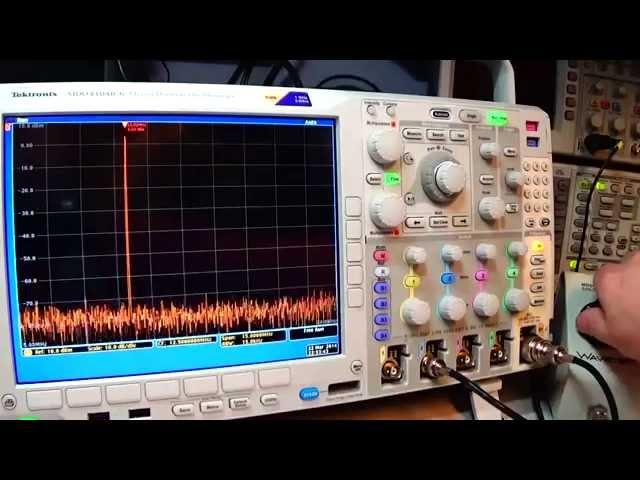 #136: What is a dB, dBm, dBu, dBc, etc. on a Spectrum Analyzer?