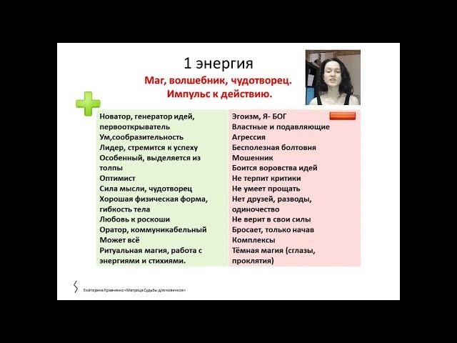 Обучение Матрица Судьбы. Урок №8. 1 энергия в Матрице, аркан Маг