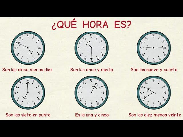 Learning Spanish: How to express time  (basic level)