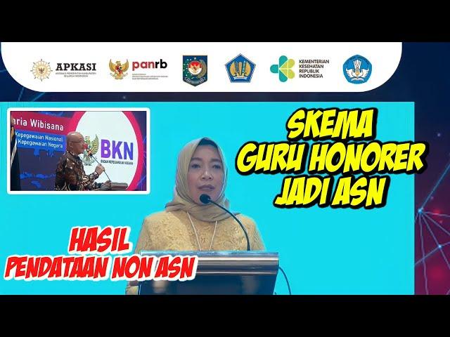 RESULTS OF DATA COLLECTION OF NON ASN HONORER TEACHERS APPOINTED TO BE A PEPK IN 2022