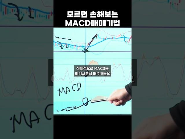 모르면 손해보는 MACD 매매기법