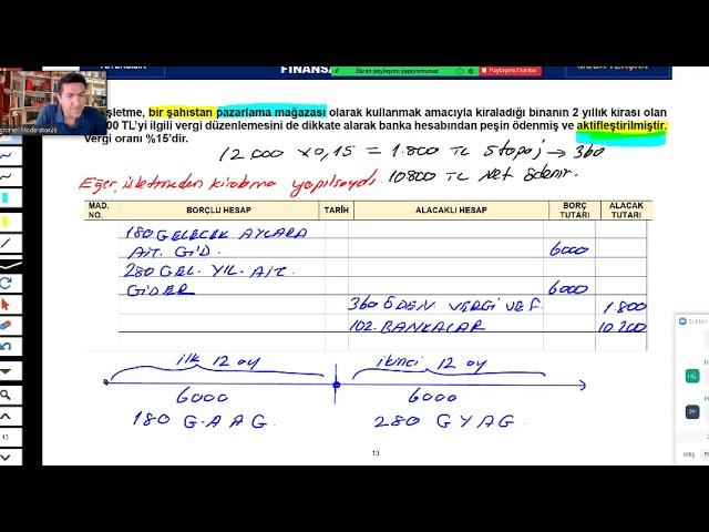 SMMM Yeterlilik Finansal Muhasebe 2