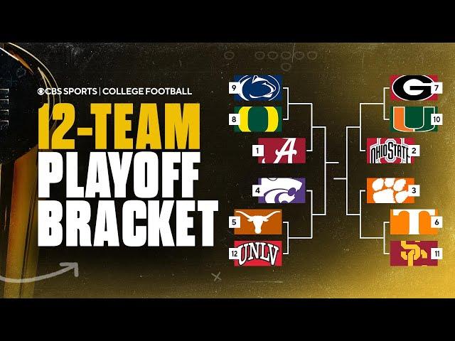 College Football Playoff Predictions: Ohio State vs Texas in the National Championship?