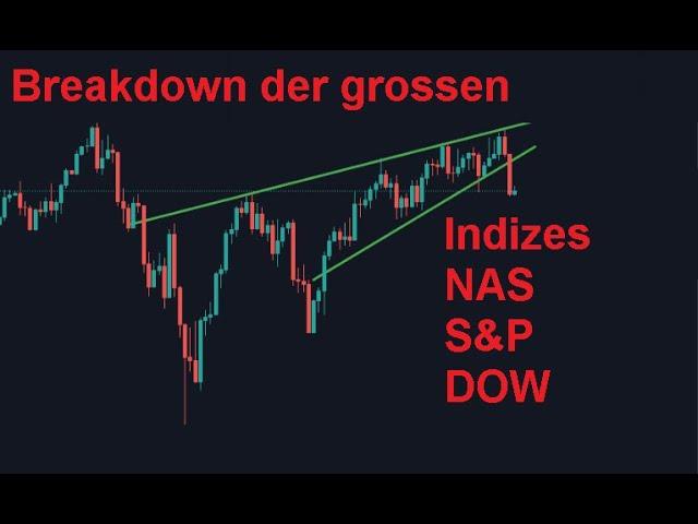 Bitcoin & Ethereum. Breakdown vor der US Wahl! Passe jetzt auf!! ETH finally auf 2000??