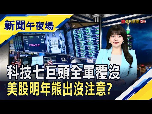 美股2025充滿挑戰 有專家預言回檔修正1成  特斯拉重摔5%領跌7巨頭 美股綠油油那指跌2%｜主播 賴家瑩｜【新聞午夜場】20241227｜非凡新聞