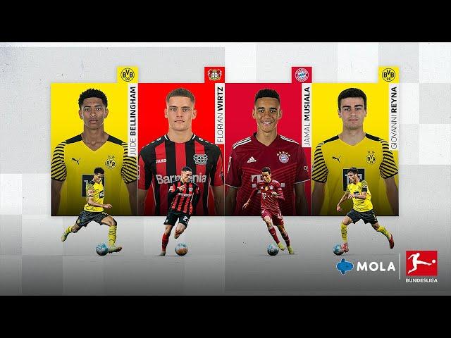 Bundesliga | Bundesliga youngsters who are aiming for more!