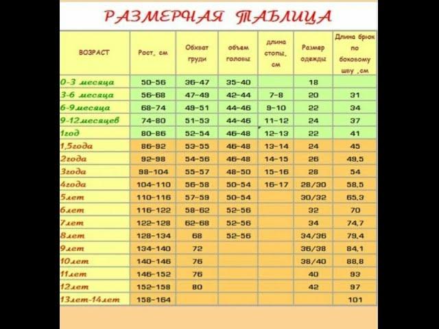 РАЗМЕРНАЯ ТАБЛИЦА ( еще одна, но другая)