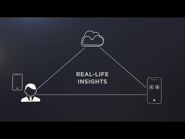 WIDEX EVOKE Real Life Insights