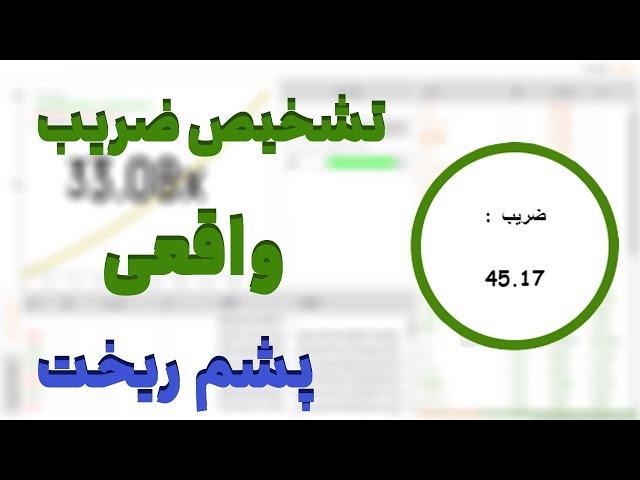 ربات تشخیص ضریب انفجار برای اندروید