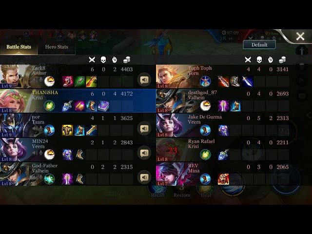 #AOVOMG Try this newest game of garena THANiSHA on duty