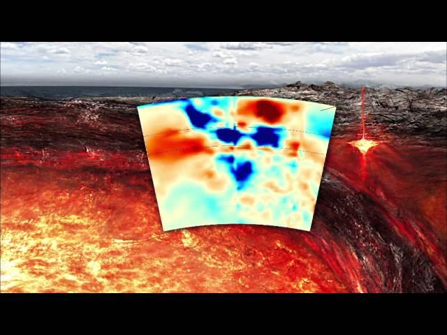 Faces of Earth - Shaping the Planet