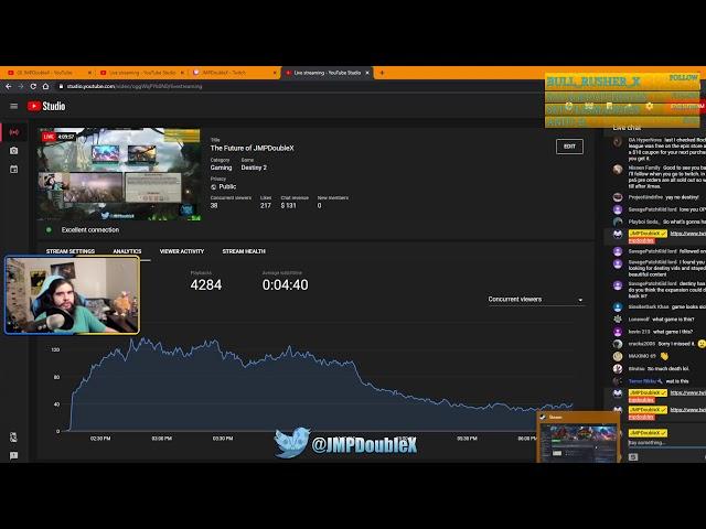 The Future of JMPDoubleX