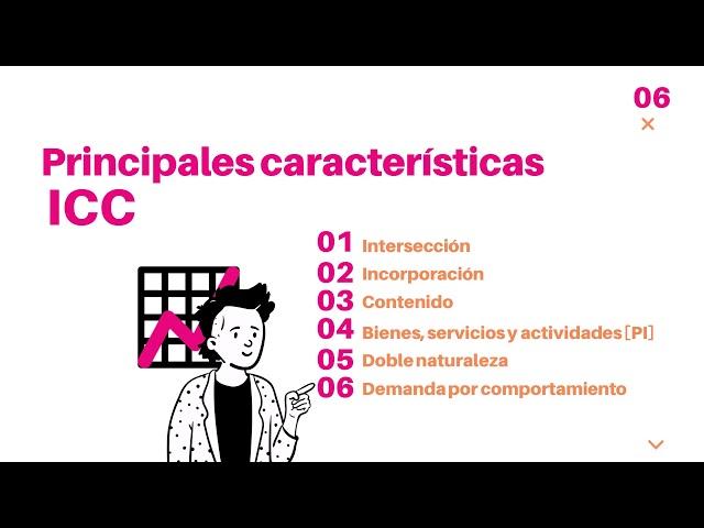 Introducción a las Industrias Creativas y Culturales