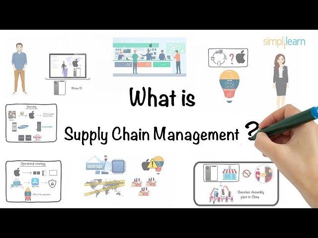 Supply Chain Management In 6 Minutes | What Is Supply Chain Management? | Simplilearn