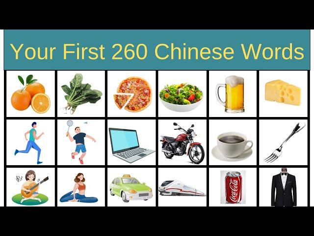 Learn Chinese Basic Words with Pictures for Beginners Mandarin Daily Vocabulary HSK 1 HSK 2