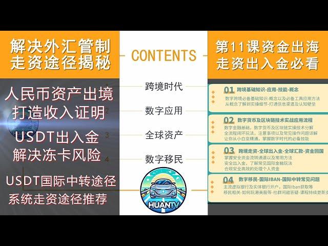 国内人民币如何转移海外-走资-资金出海-出入金必须要知道的解决外汇管制途径！如何安全把钱运出海外以及资金回国全流程方法揭秘！