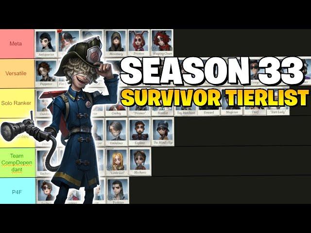 IDENTITY V SURVIVOR RANK TIERLIST SEASON 33